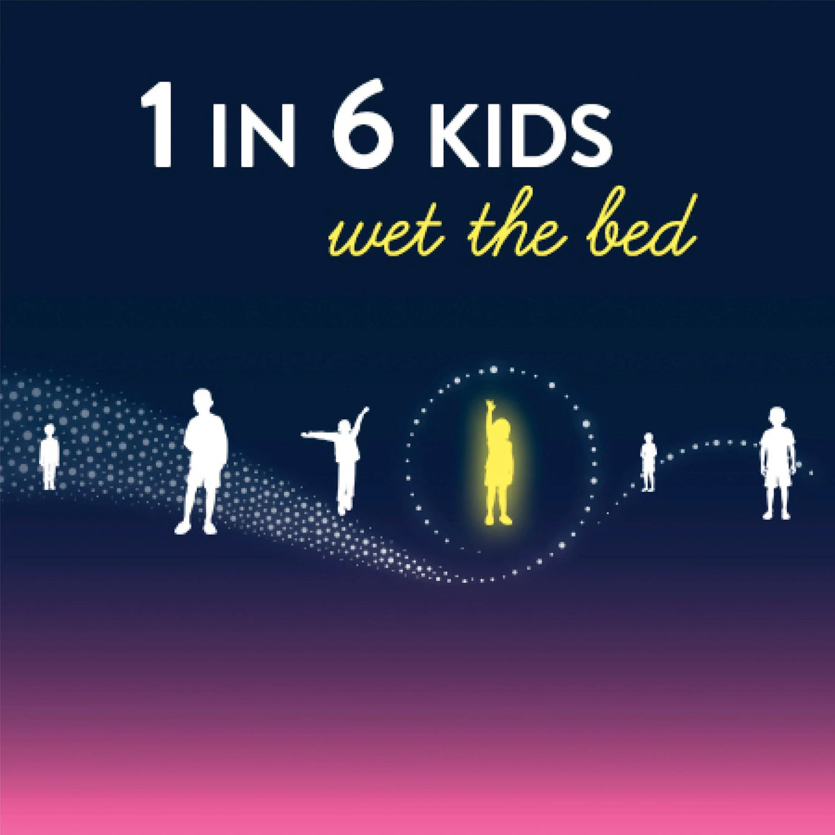 for Nighttime Girls, Options) (Select for Ct More Goodnites Underwear Bedwetting XL, 28