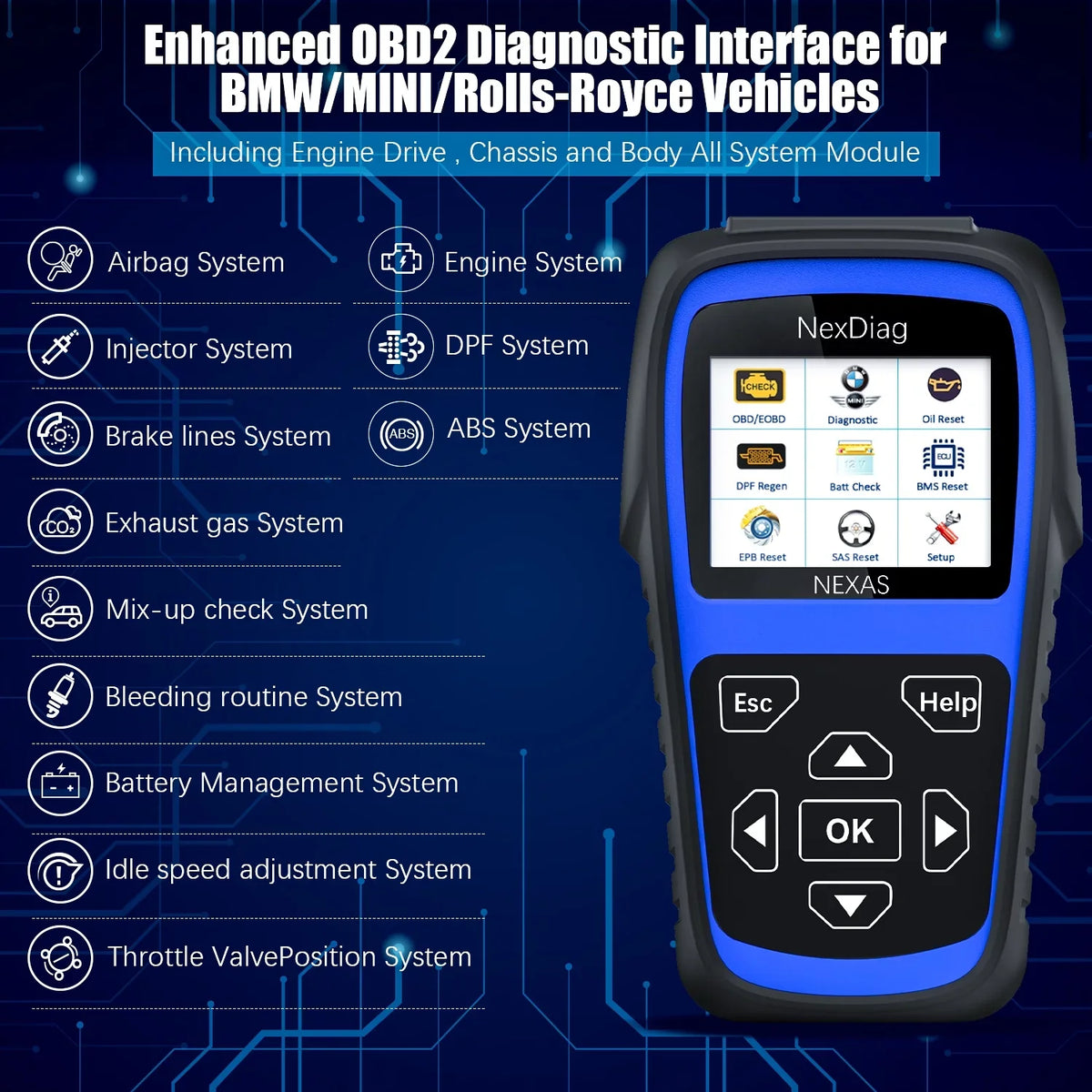 Automotive after Maintenance Reset Engine Check Scanner for ND601 Fits Regen Diagnostic Code & BMS MINI 1996 Tool Scanner Reader for Vehicles DPF OBD2 Diagnostic NEXAS Multi-System BMW