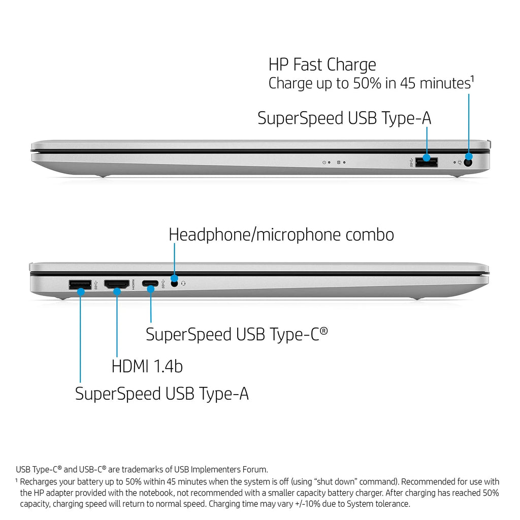 Performance 11th USB IPS | 256GB | i5-1135G7 SSD 4-Core 10 Xe | DDR4 Graphics Business | 1080) Pro Fullsize (2022) | x Intel 32GB | TLG | Laptop Keyboard 12GB HP High FHD (1920 17.3" Windows Iris