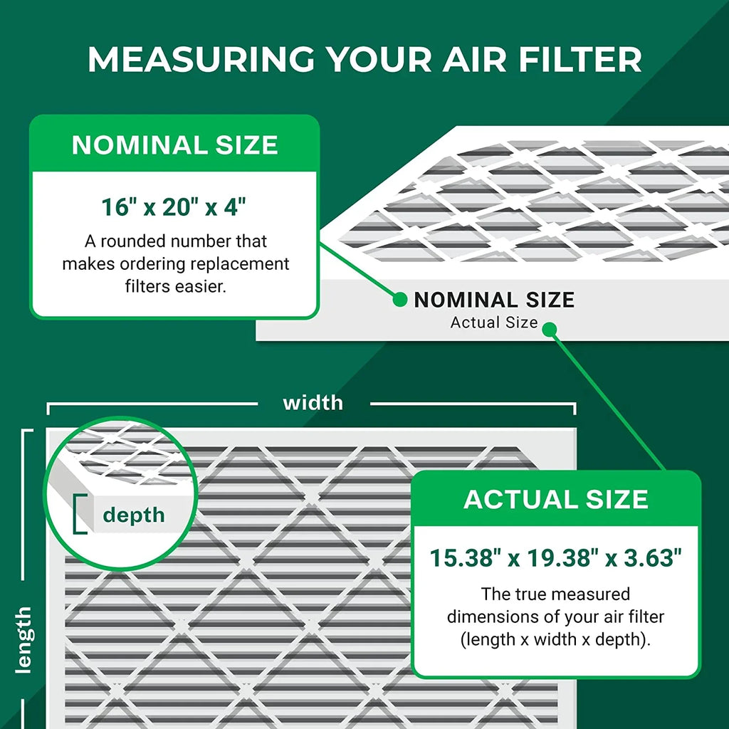 MERV Air Filterbuy 16x20x4 AC (2-Pack) HVAC 11 Furnace Pleated Filters
