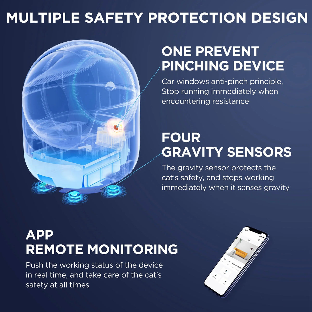 Control, Box, 2.4G Self & for Litter Box, Robot Smart App Litter Support Cat Litter Cleaning Automatic Multiple 5G Cats WiFi