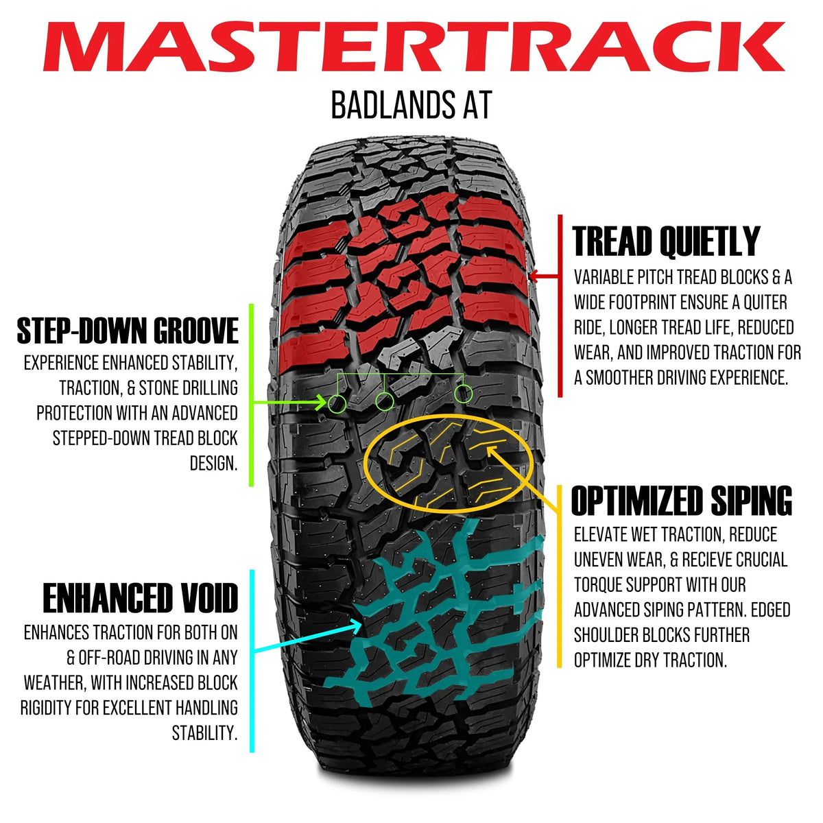 All 10 Ply BADLANDS LT285/70R17 126S Light Truck Mastertrack SUV Tire Only) AT E Terrain 285/70/17(Tire