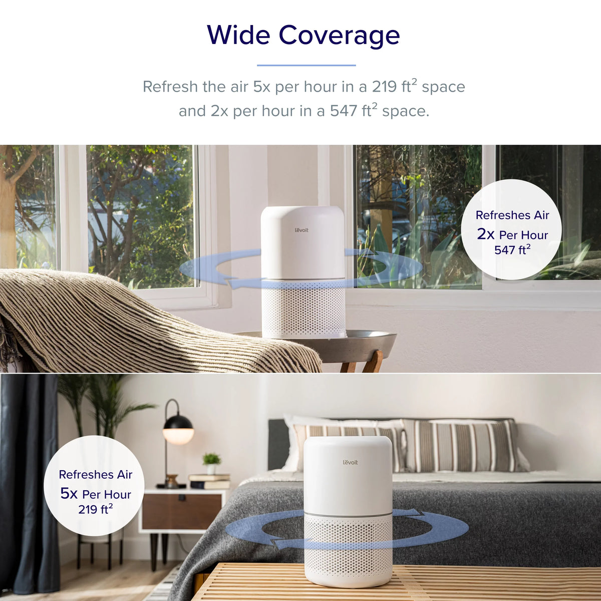 sq. White 300-RAC, and ft., 547 Up to Asthma, Rooms Purifier Allergies Large Air for Levoit Core