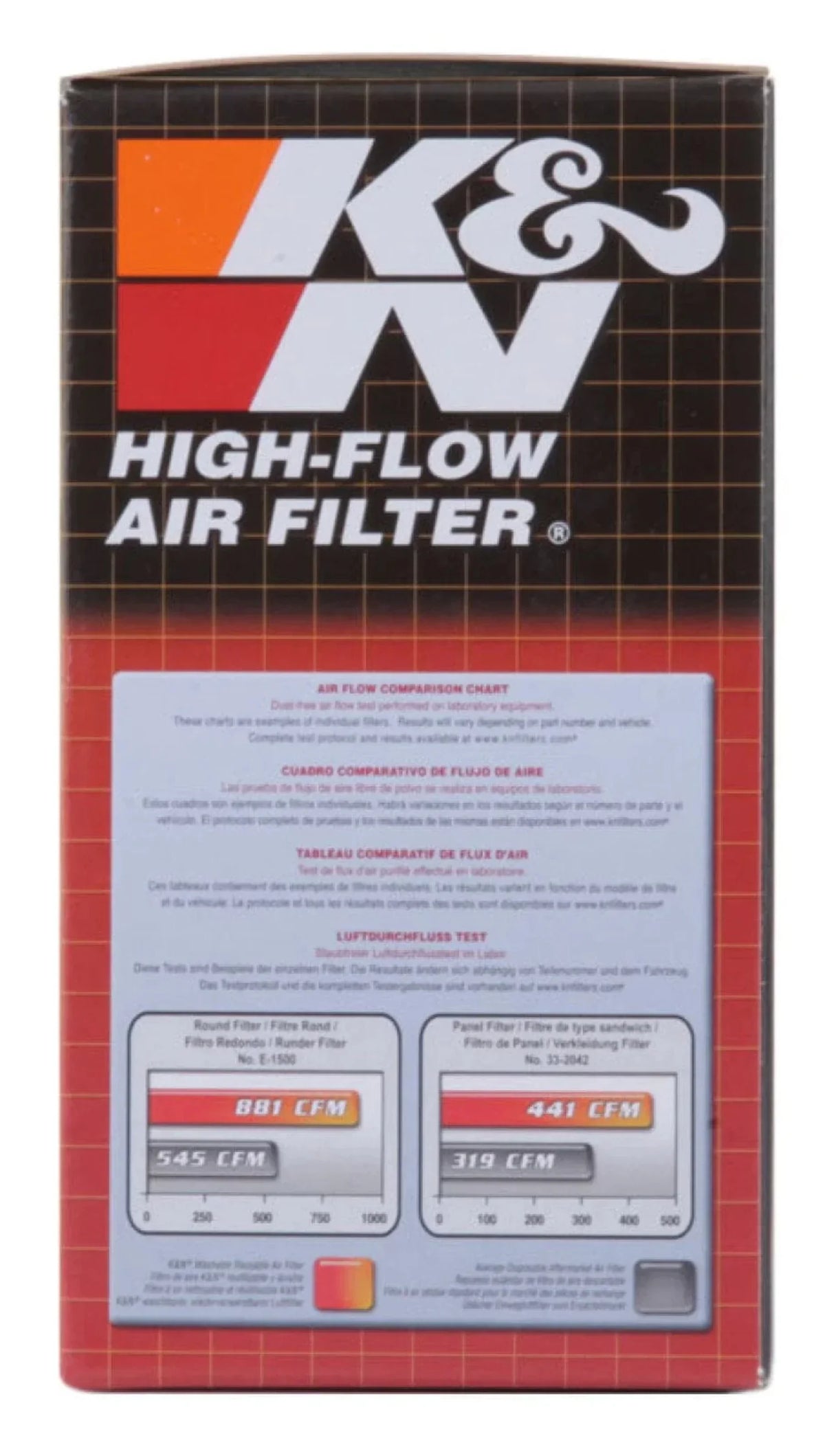 / / 1.625in ID 1.625in 2.75in Filter Flange Universal Overall KN - Custom Round Air Height