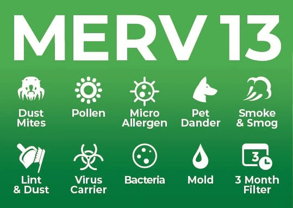Pack x of MERV 13 Size: x Actual Glasfloss. 6 by 24-1/2 Air 7/9 Filters 11-1/2 12x25x1 Pleated