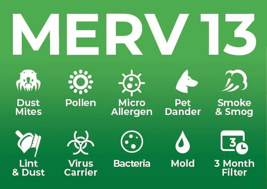 Pack x of MERV 13 Size: x Actual Glasfloss. 6 by 24-1/2 Air 7/9 Filters 11-1/2 12x25x1 Pleated
