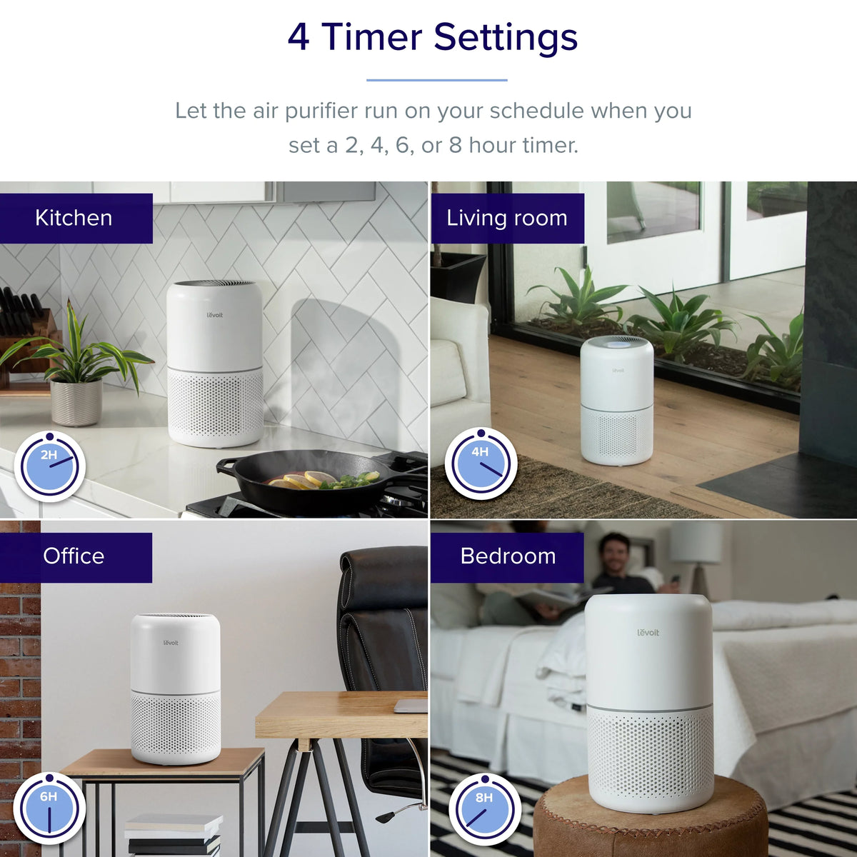 sq. White 300-RAC, and ft., 547 Up to Asthma, Rooms Purifier Allergies Large Air for Levoit Core