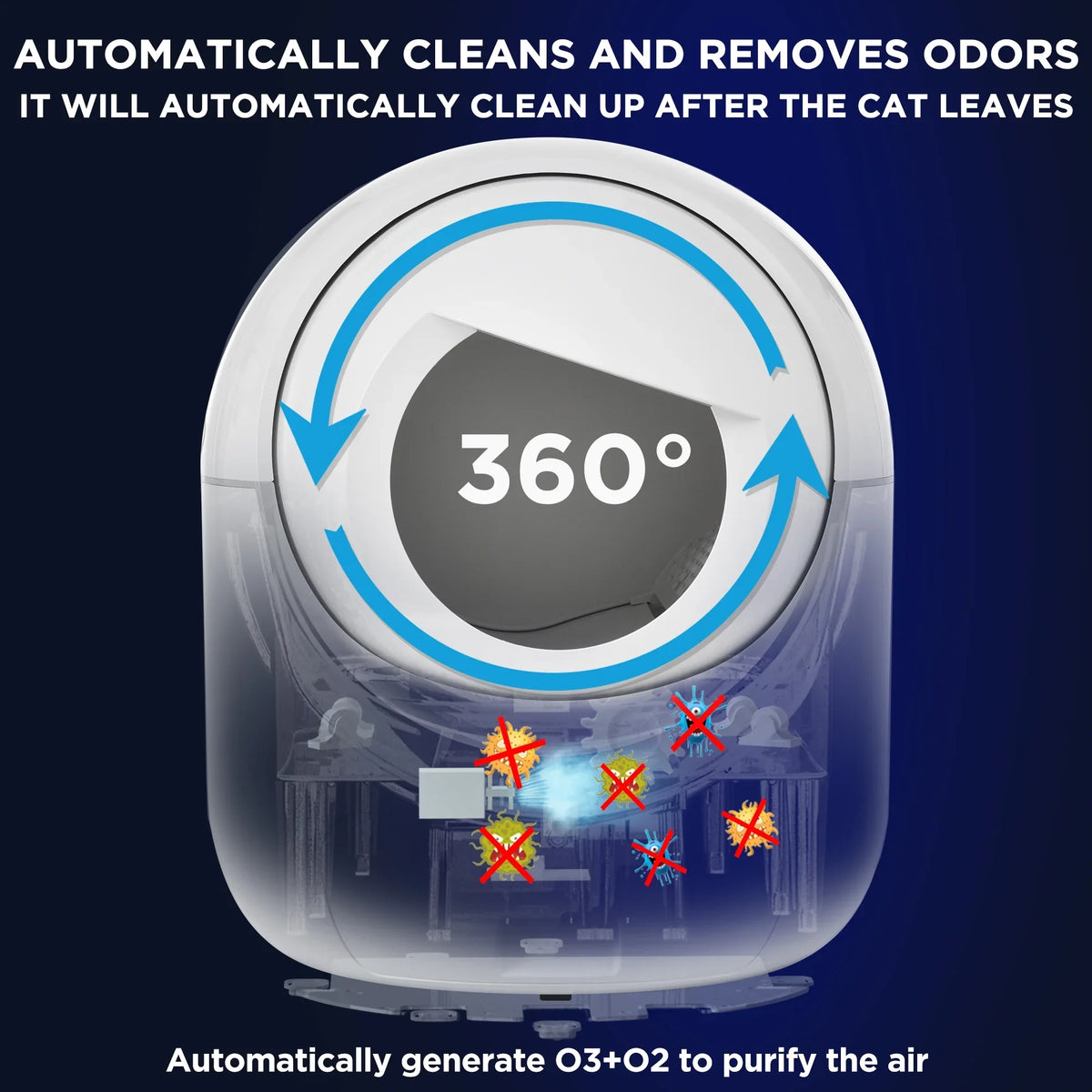 Control, Box, 2.4G Self & for Litter Box, Robot Smart App Litter Support Cat Litter Cleaning Automatic Multiple 5G Cats WiFi
