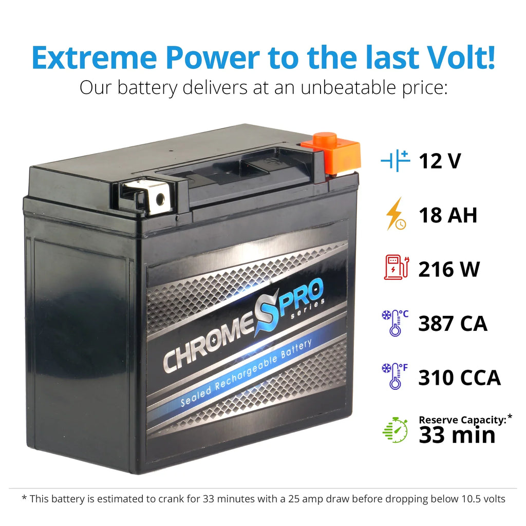 Ytx20hl-bs (20hl-bs Battery Ah, Jt750 1998 Volts,18 Battery Sts, Cca) Kawasaki 310 Pro 12 for Replacement Stx Chrome