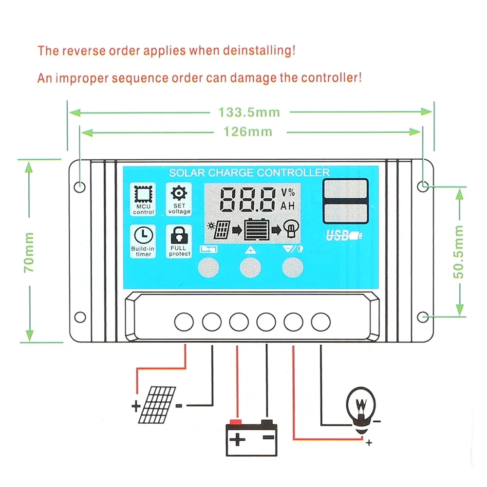 Pinnaco Resistance Solar USB 5V/18V USB Resistance Output Output Solar Dual Panel,Solar Panel Dual 50W Solar Car IP65 2 IP65 DC Solar 12V/24V QISUO Panel 5V/18V Water Water 5V/18V PWM 12V/24V DC Dual