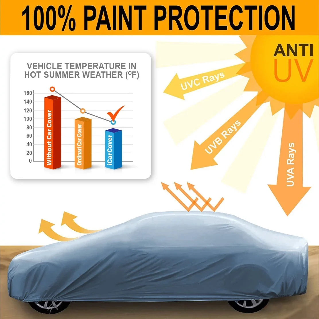 All-Weather Delta Fits: Cover 4-Door] 88 Car Custom [Oldsmobile 1986-1991 Waterproof