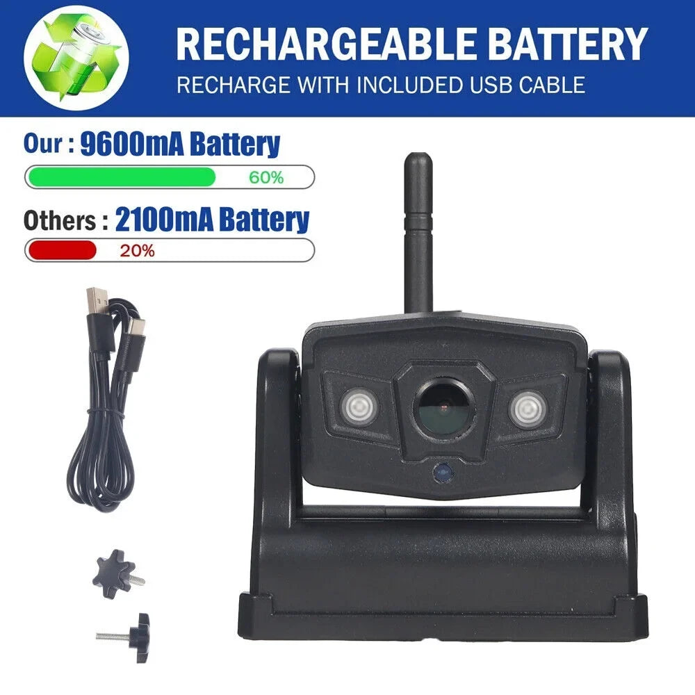 Front/Rear View Magnetic Camera, Camera JLLOM Backup Wireless Battery 9600mAh WiFi