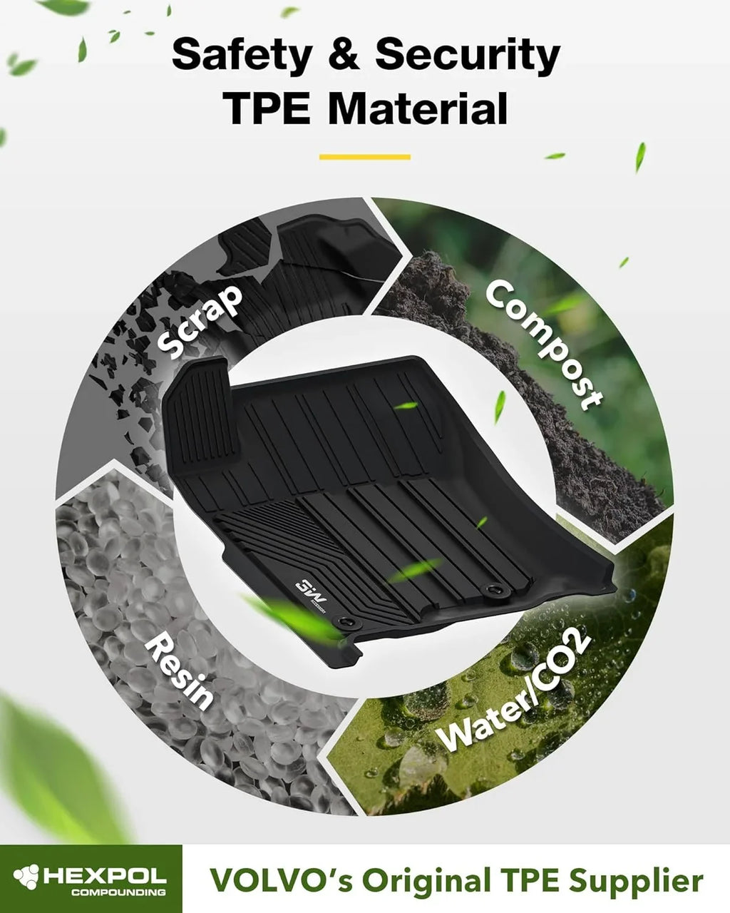 Full Row 4Runner 2014-2022 For 4Runner Mats Liners 3W Seat Fit Cargo Toyota Black 1st & 2013-2024/Lexus Set Mat & GX460 Trunk Car Floor Fit for Mats and GX460) Custom 5 Floor Liner 2nd &