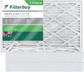 AC MERV 8x20x4 (3-Pack) HVAC Filters 8 Air Furnace Filterbuy Pleated