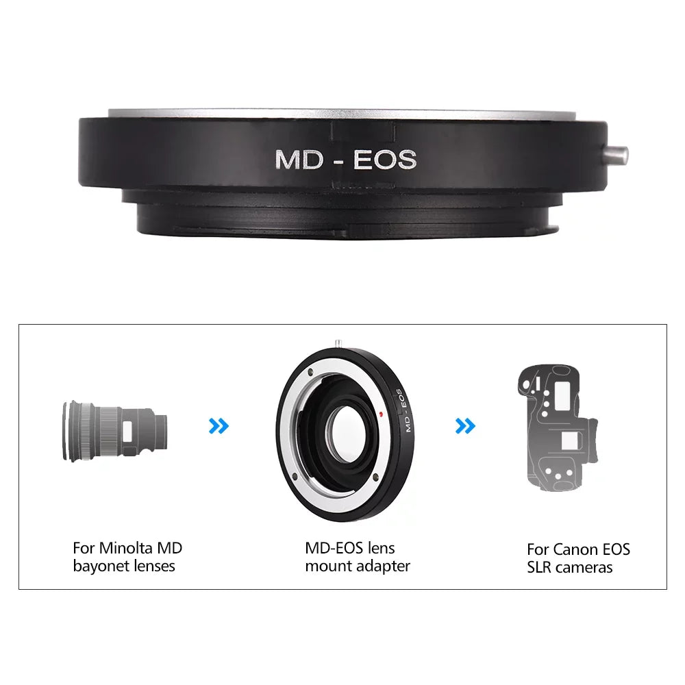 MD- Adapter Corrective with MD Minolta Ring Lens for to Canon Camera Lens Mount Focus Lens EF Fit GoolRC Infinity for