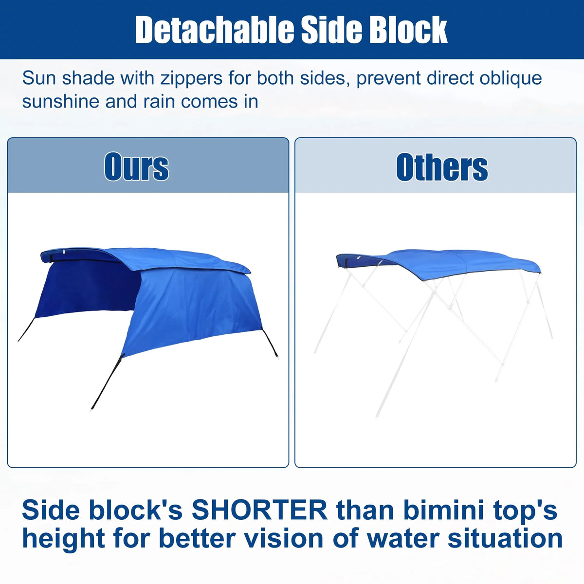 x Boot Detachable Storage Cover Side Top x Bimini 8'L 600D Unique 4 67"-72"W Bow 54"H Canvas Bargains Blue with Blocks