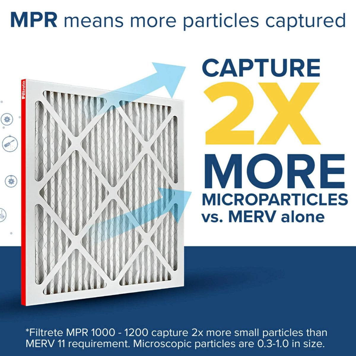 Filter, Defense, Air Filters 16x20x1 4 Filtrete 11, MPR 1000 Allergen MERV
