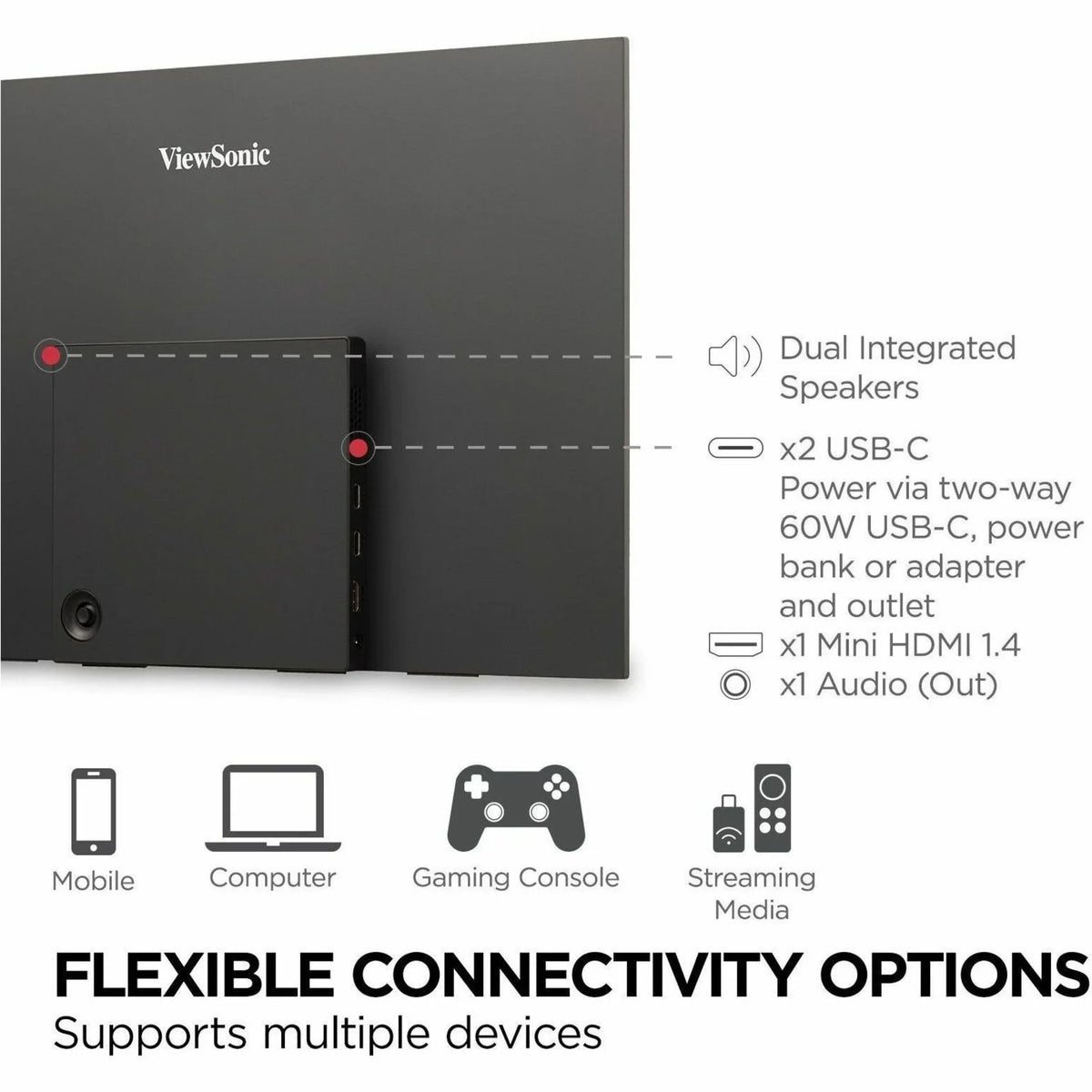 60W C, in Speakers, USB 1080p ViewSonic VX1655 Stand Tripod Portable Powered with with LED 15.6 Way FHD Dual Mini Monitor Built 2 mount and HDMI, Inch IPS