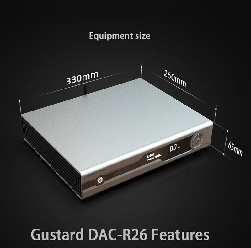 Decoder DSD (Black） R26 MQA Dual Gustard R2R LDAC Native Remote XMOS Discrete DAC Balanced with DAC Clock K2 Control