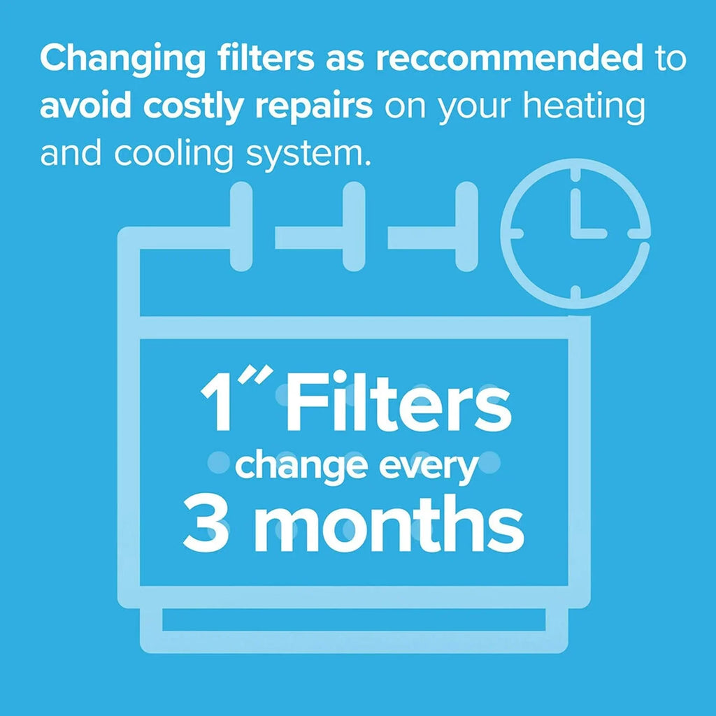 15.81 6-Pack x Filtrete 16x16x1, Furnace Defense, x Allergen Air Filter, MPR (exact 0.81) 1000, Micro dimensions AC 15.81