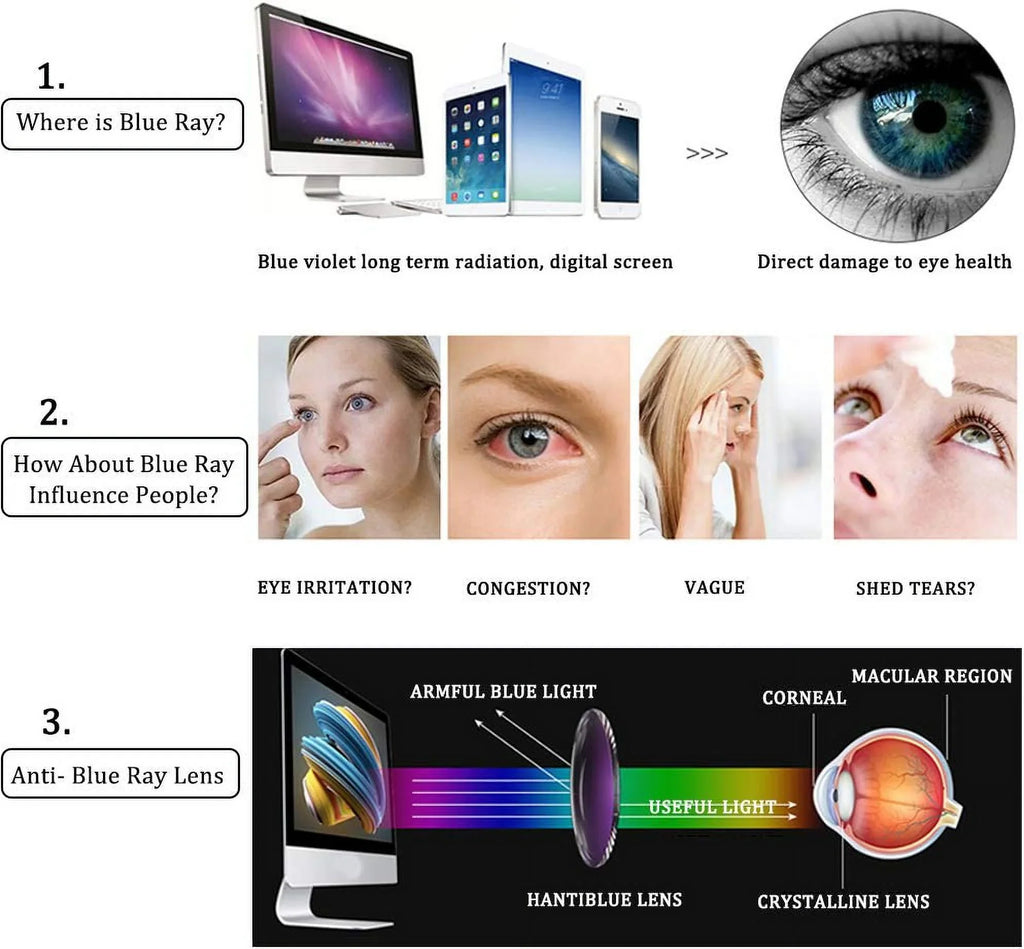 Frame, Designer Blocking Computer 2.5 Glasses Reading Readers Fashion Lens Clear Blue Rimless UV400 Ladies Light Protect Women AQWANO