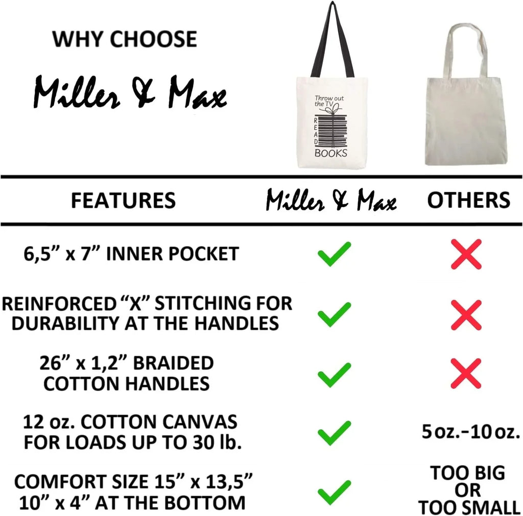 Durable With 12 Men, Handles oz Office, Cute & Miller Picnic School, Canvas An For - Max Fun Print Black Pocket, For Cotton Women Books Bag Design Canvas 100% Tote Bags Inner Reusable Multi-functional