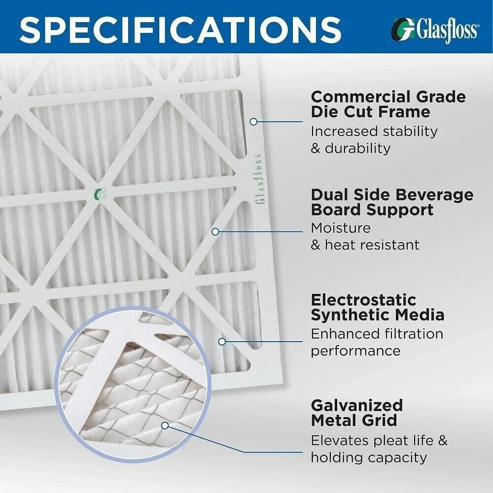 Pack Filters 19-1/2 Actual 4" of x by 3-3/4 MERV Inch 13 19-1/2 20x20x4 Size: x Air Glasfloss. 2 Pleated