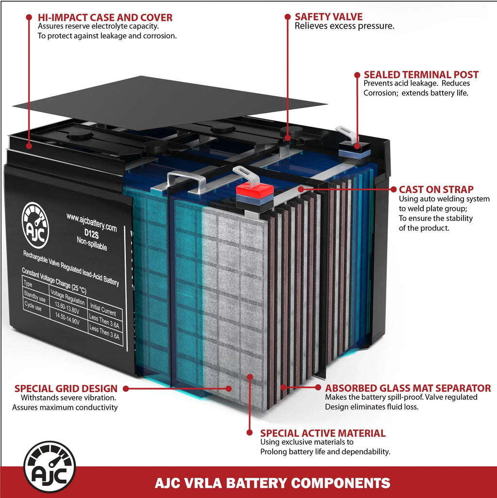 Yakea 12V Is an - Brand 100Ah Solar Battery AJC Replacement R200 This