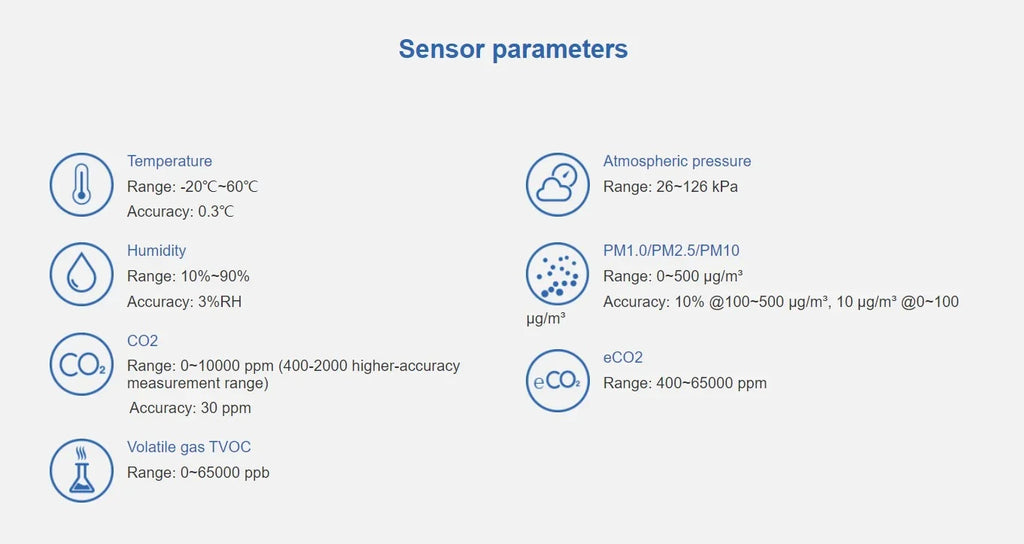 WiFi/RS485/LAN Alerts, Quality Connectivity Monitor & Multiple TVOC, AQS1 Humidity, PM1/2.5/10, Air Temperature 9-in-1 - UbiBot CO2/CO2e,