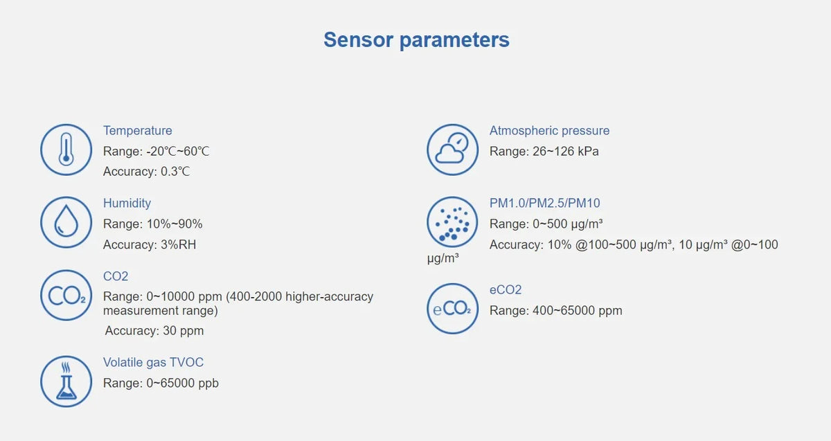 WiFi/RS485/LAN Alerts, Quality Connectivity Monitor & Multiple TVOC, AQS1 Humidity, PM1/2.5/10, Air Temperature 9-in-1 - UbiBot CO2/CO2e,