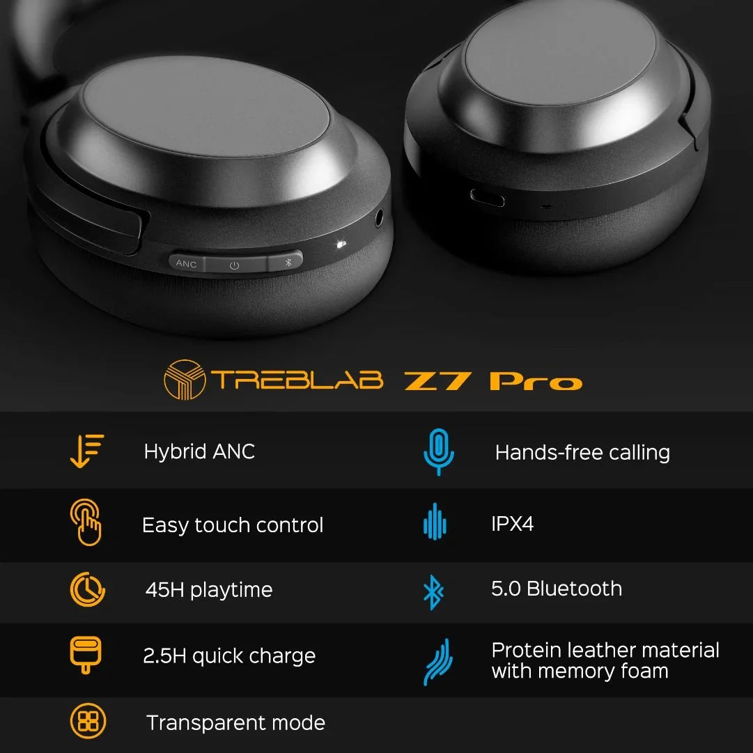 w/aptX, 45H USB-C TREBLAB Headphones with Control Touch Charging, Active Stereo Over Z7 Fast Bluetooth - Wireless Mic Hybryd Playtime & Noise - ANC Headphones (Grey) Canceling PRO Sound, Ear