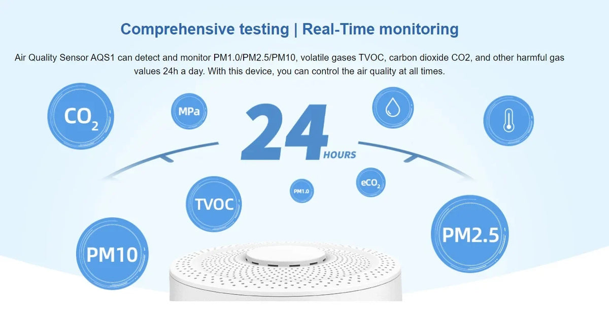WiFi/RS485/LAN Alerts, Quality Connectivity Monitor & Multiple TVOC, AQS1 Humidity, PM1/2.5/10, Air Temperature 9-in-1 - UbiBot CO2/CO2e,