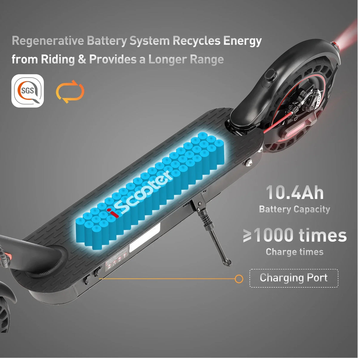 Double Commuting Max 500 Battery Speed Solid Portable Scooter, Braking Motor Tires, Adults,10 and Electric W System Miles 18-25 for km, Foldable iScooter 30 Max Long-Range In with