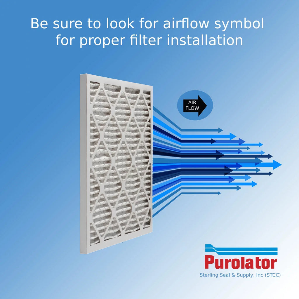 Surface / Guard Filter, (6 Air 16x24x1, MERV Pack) Air Extended Mechanical Pleated 8, Purolator 40 Hi-E