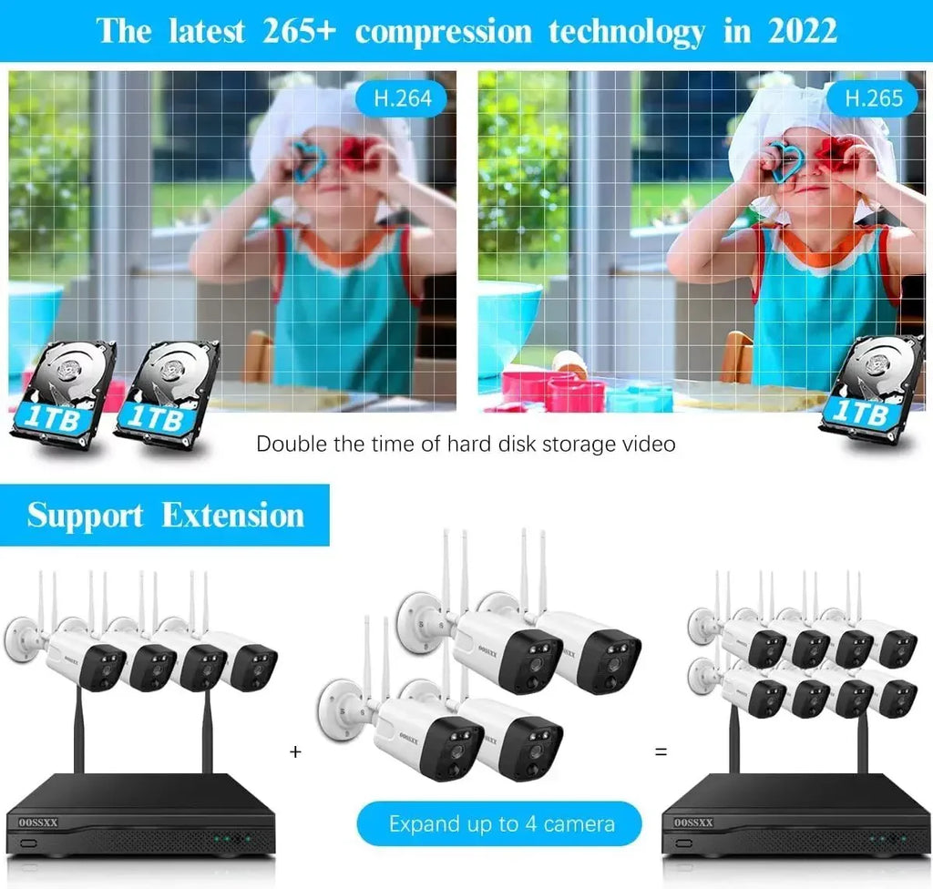 monitor System}, audio Wireless 5.0mp PIR Antennas, one by 4pcs All-in {Full Detection Camera OOSSXX 1TB，Dual 10-inch two-way with