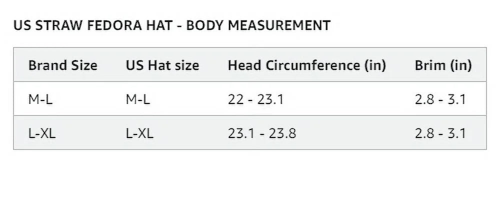 Hat Hat Straw Straw Hat Mens Wide Women for Fedora UPF Panama Womens Summer Beach Sun FURTALK Brim