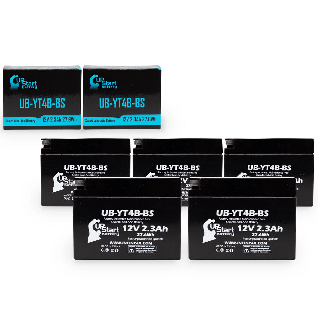 12V, - 2.3Ah, UpStart Activated, SR400 Battery Yamaha 5-Pack UB-YT4B-BS Maintenance Free, Replacement Motorcycle 2004 400CC for Factory Battery