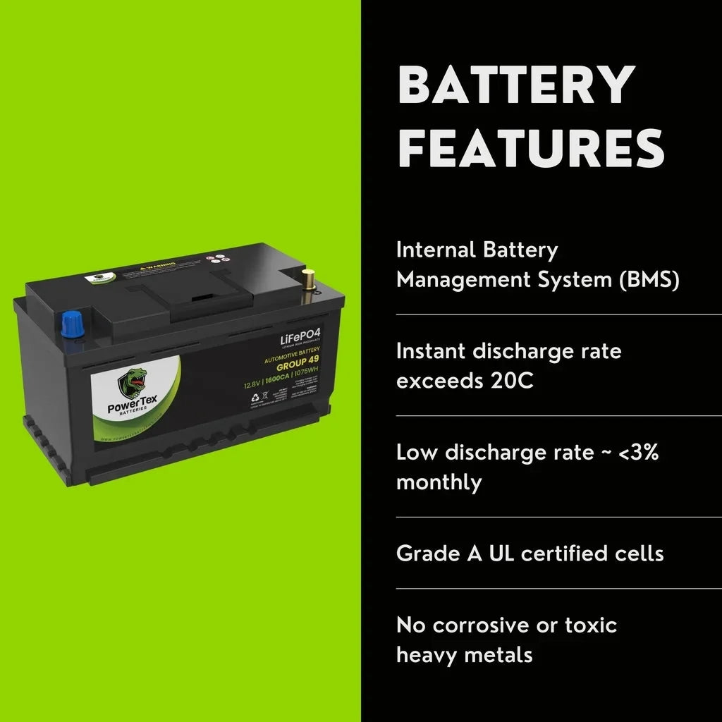 BCI 535i 2016 / 49 H8 LiFePO4 BMW Replacement Battery Group Battery Car Lithium Automotive