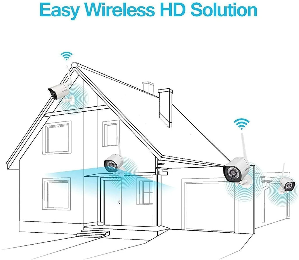 Security Outdoor Camera Night Zmodo Cameras Plug-In, Pack 2 Wireless Alexa System with WiFi IP Compatible Vision Smart