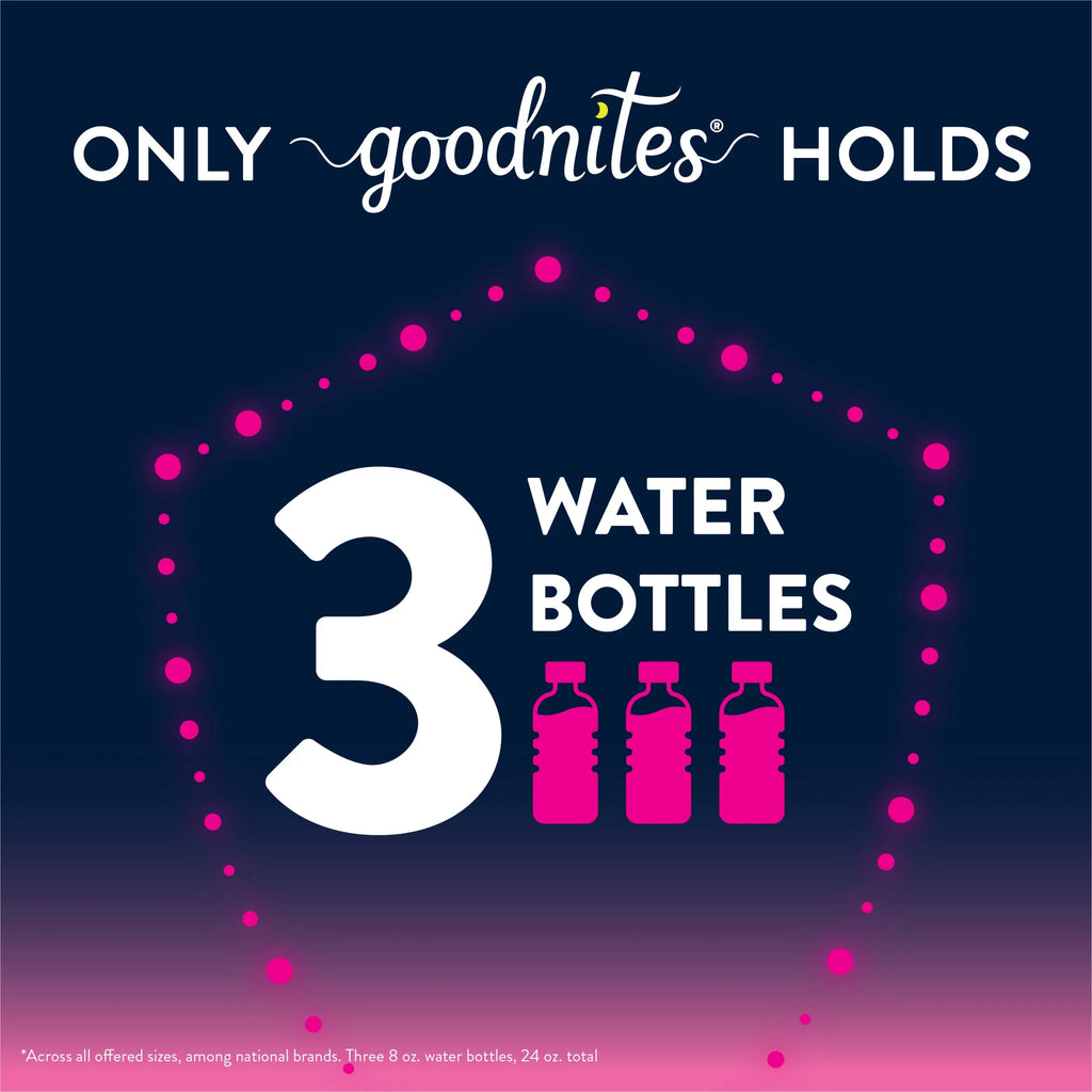 for Nighttime Girls, Options) (Select for Ct More Goodnites Underwear Bedwetting XL, 28