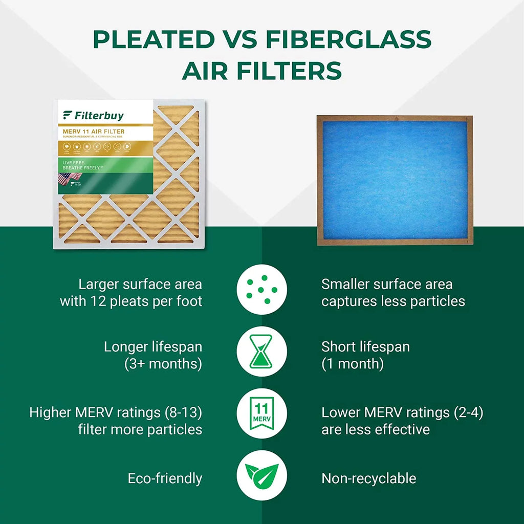 MERV Air Filterbuy 16x20x4 AC (2-Pack) HVAC 11 Furnace Pleated Filters