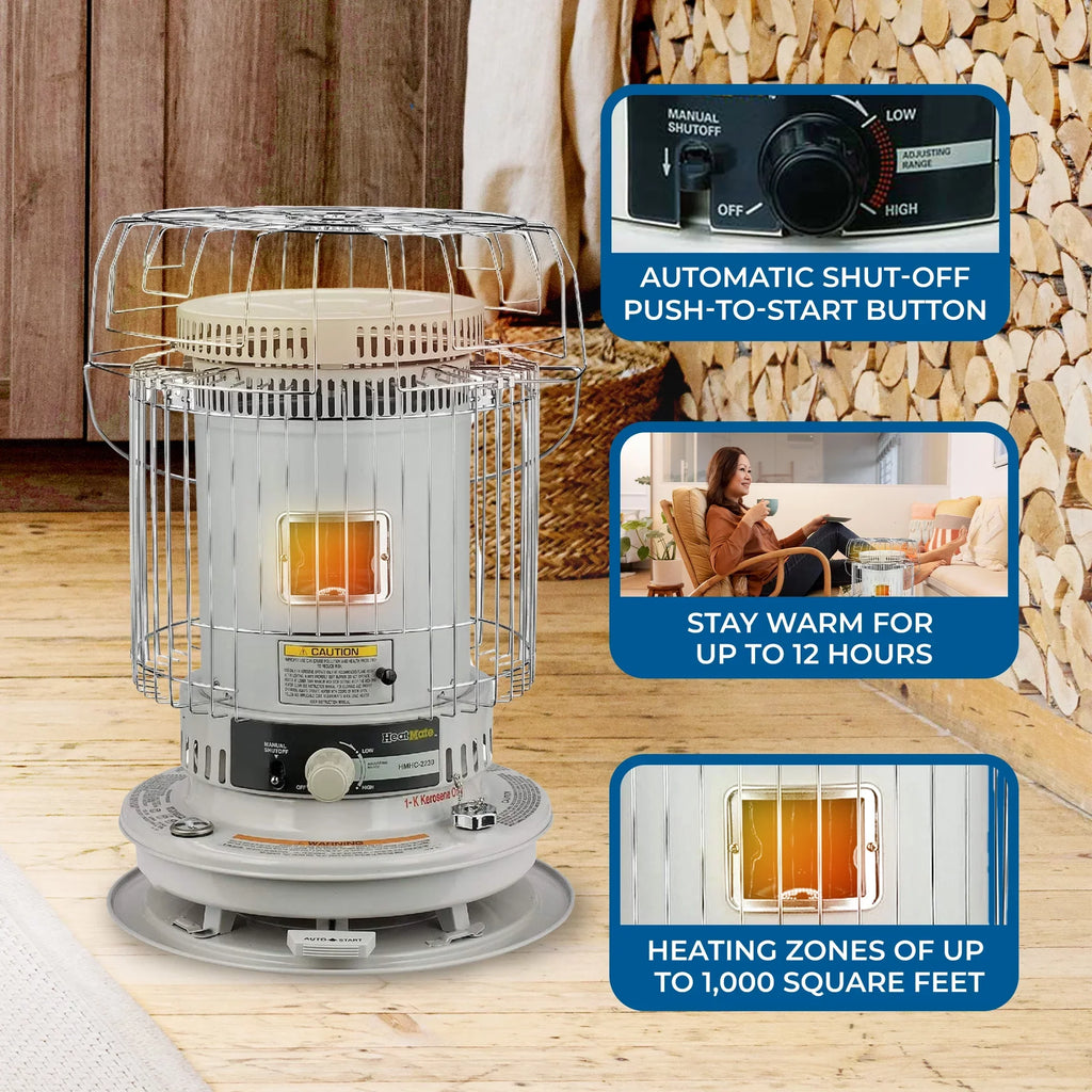 BTU Space Black KeroHeat Heater, Efficient Sengoku 23,500 Portable Kerosene