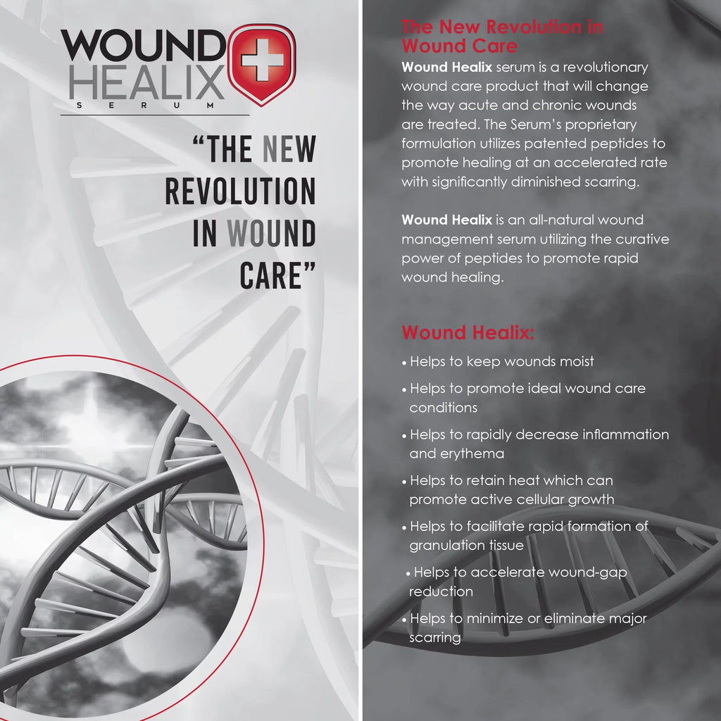 Burn & Care Wound - Rapid Wound Healix Serum Patented