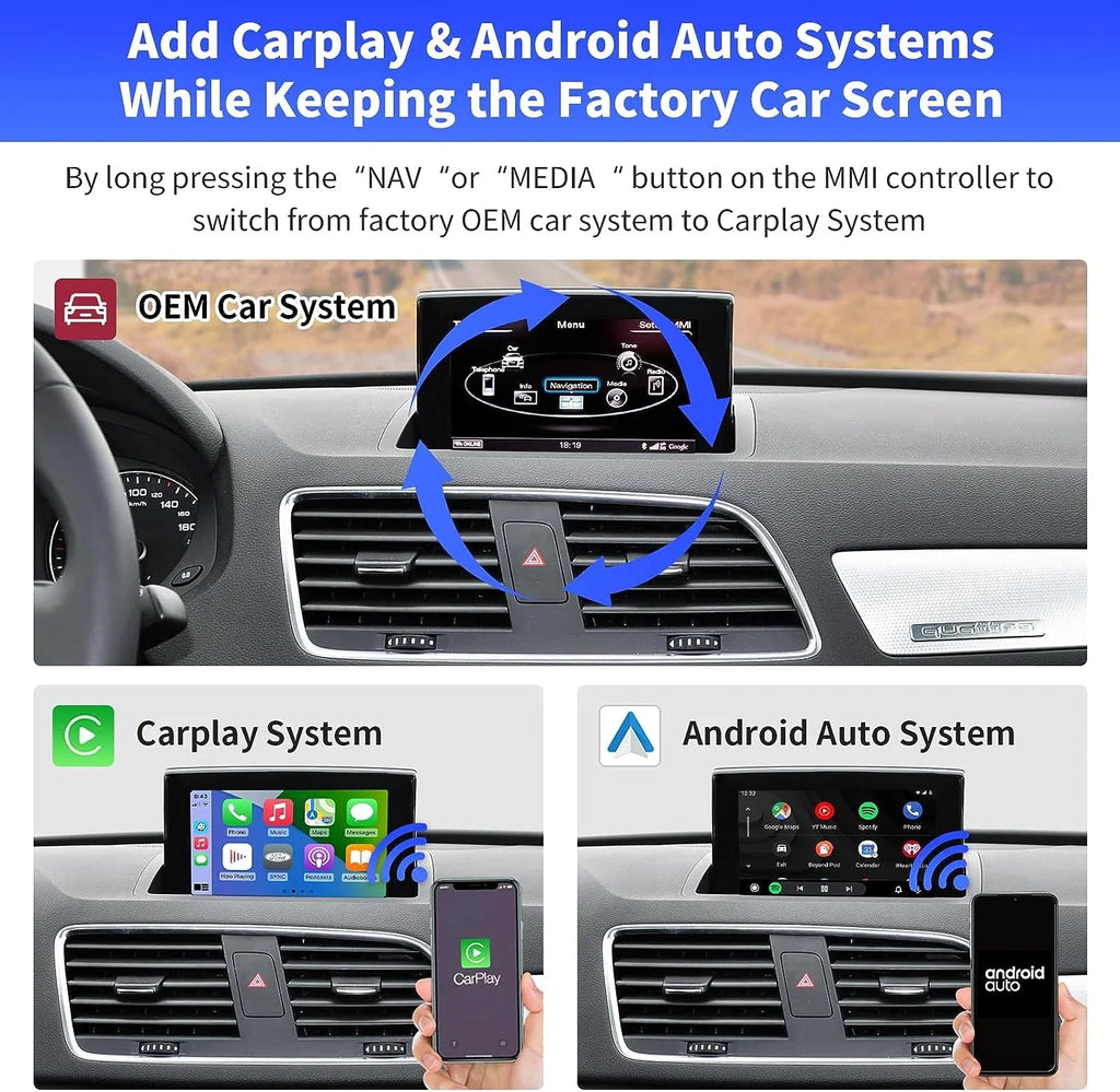 Road Kit 2014-2018 Top Android Module (HN+ 3G, Retrofit Decoder, Version), Mirrorlink, Audi Wireless Carplay Carplay MMI Auto Software Car Year Q3 Support with Camera for