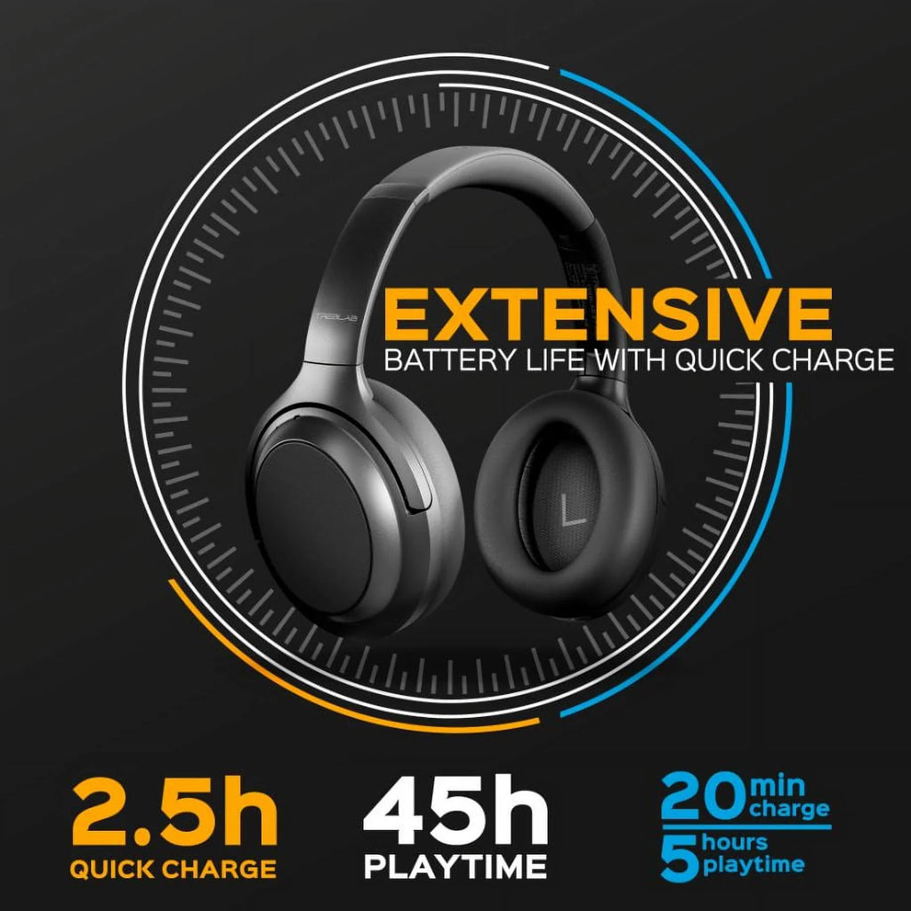w/aptX, 45H USB-C TREBLAB Headphones with Control Touch Charging, Active Stereo Over Z7 Fast Bluetooth - Wireless Mic Hybryd Playtime & Noise - ANC Headphones (Grey) Canceling PRO Sound, Ear