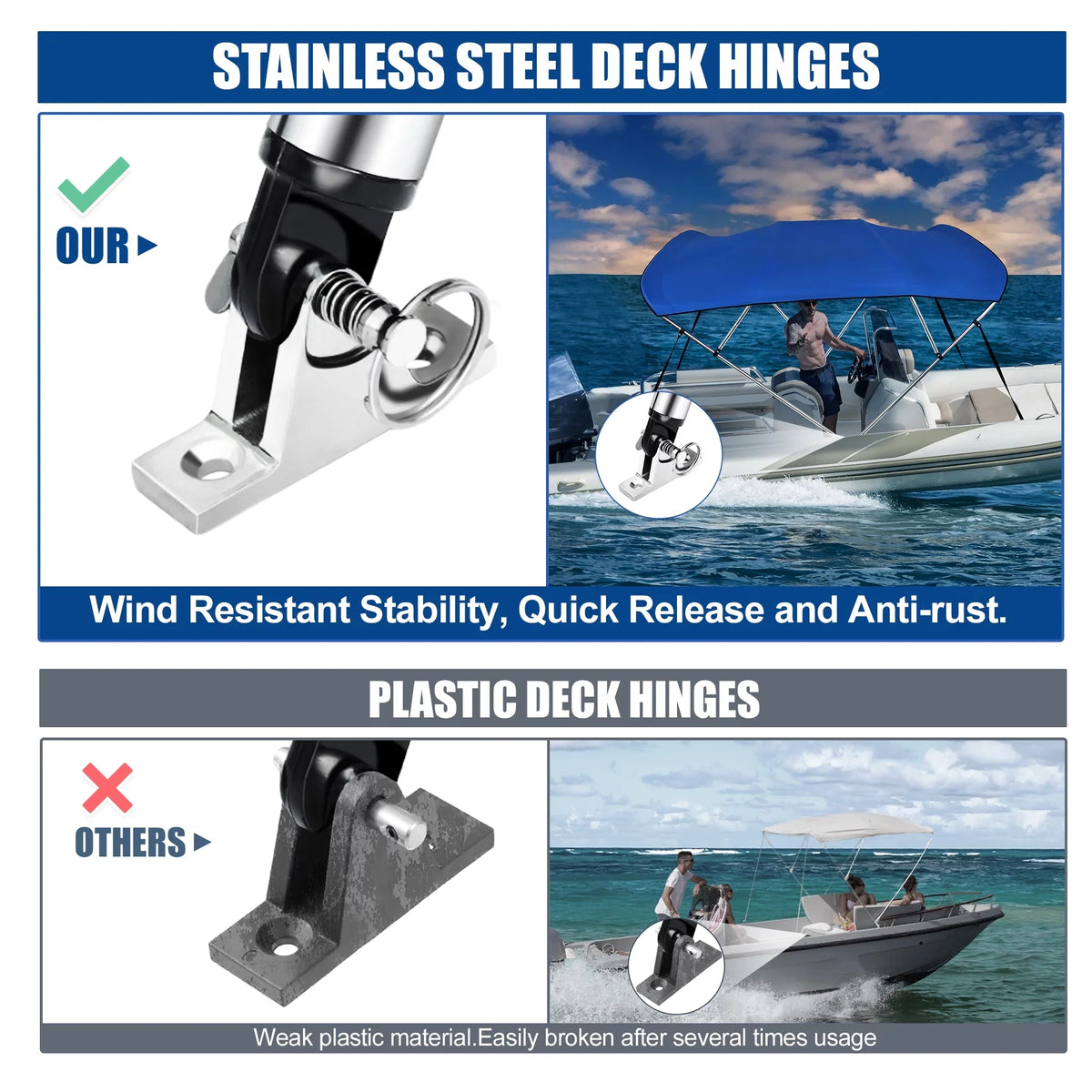 Deck Bow Top 4 Steel Bargains 600D 8"Lx54"Hx79"-84"W Unique Stainless Bimini Hinges Blue