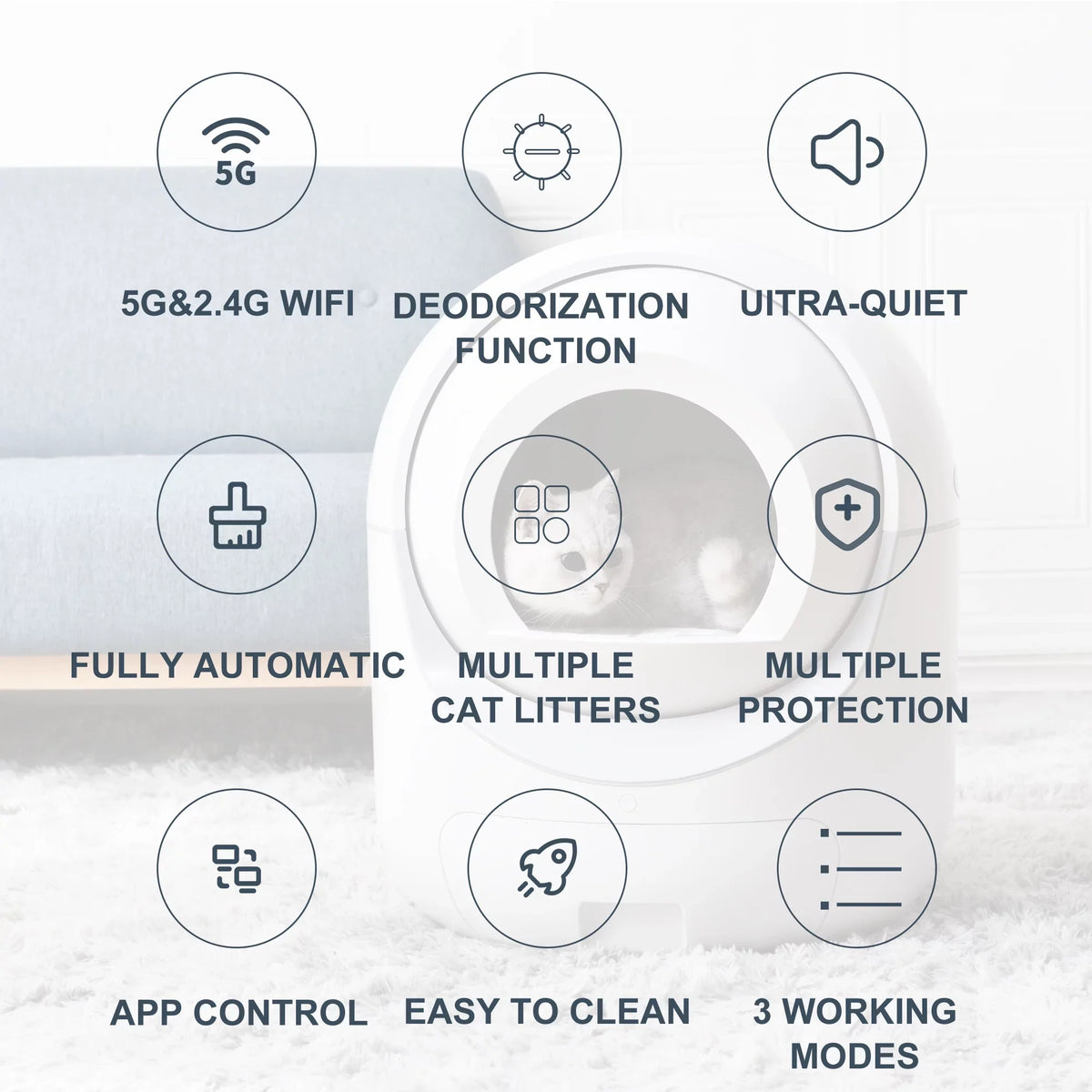 Control, Box, 2.4G Self & for Litter Box, Robot Smart App Litter Support Cat Litter Cleaning Automatic Multiple 5G Cats WiFi