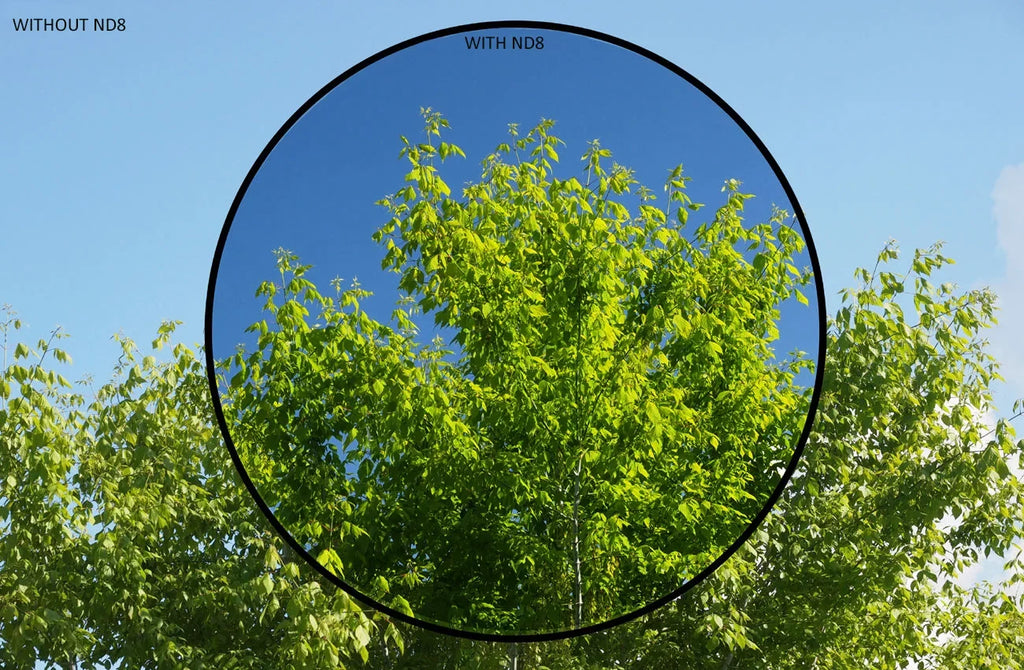Filter Glass Multicoated For ND8 Density) (Neutral Alpha (40.5mm) A6000 Sony