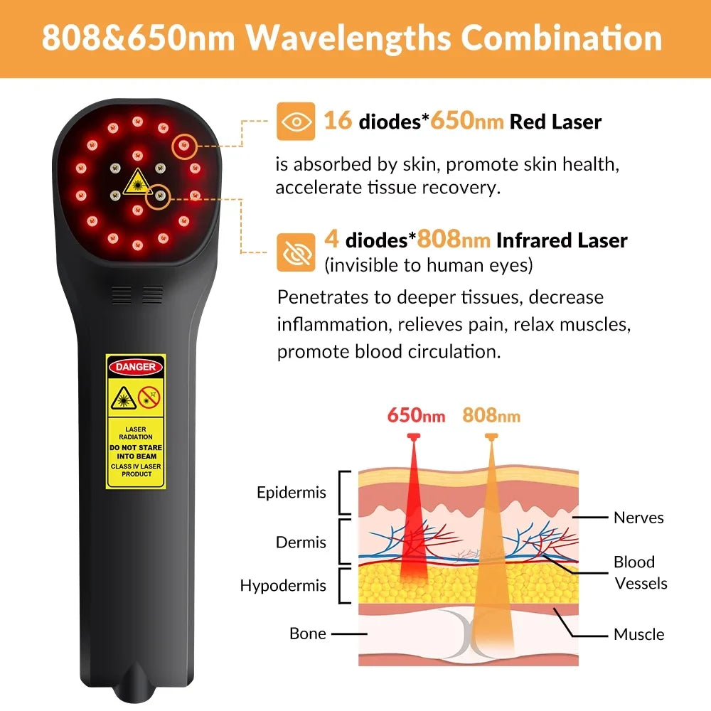 Dog 650nm Cat Horse Therapy Laser Laser Relief,Handheld Therapy 808nm,Cold Pain Device,for Low Level