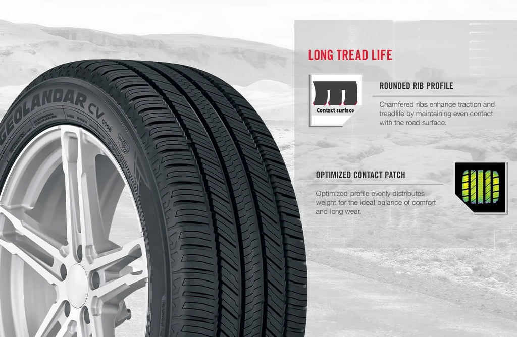 235/55R20 Tire Yokohama 102V Season All Geolandar G058 BW CV